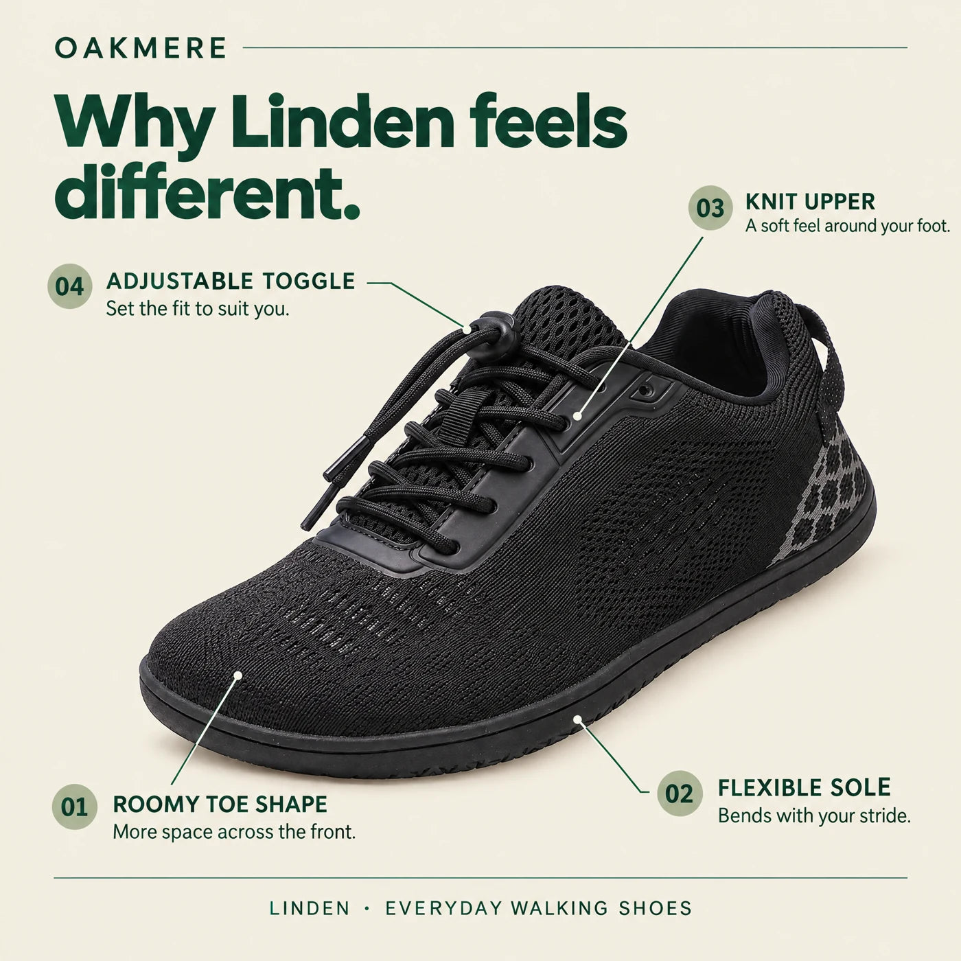 Linden feature illustration: roomy toe shape for more space, flexible sole that bends with your stride, soft knit upper and adjustable toggle.